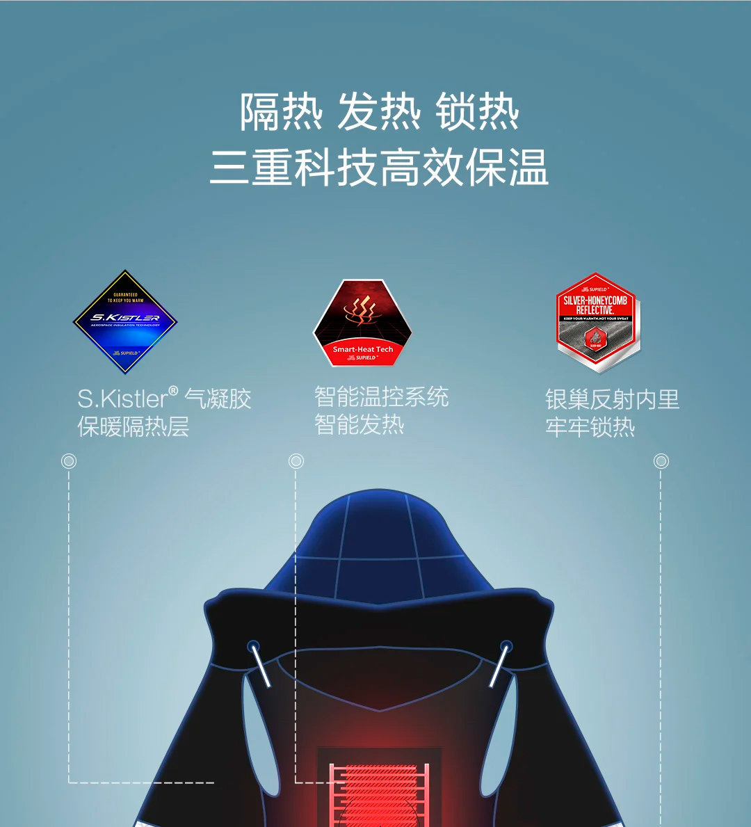 Куртка Xiaomi Supield+
